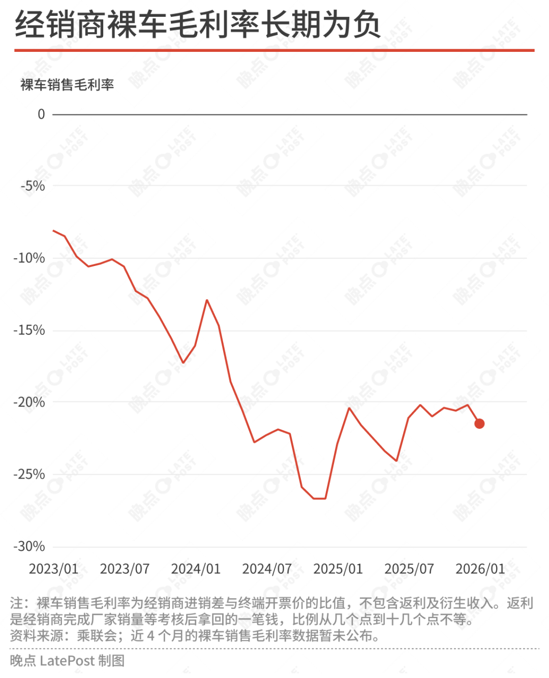 新能源车的困倦时代:看不到战争结束,就先迎来乏味