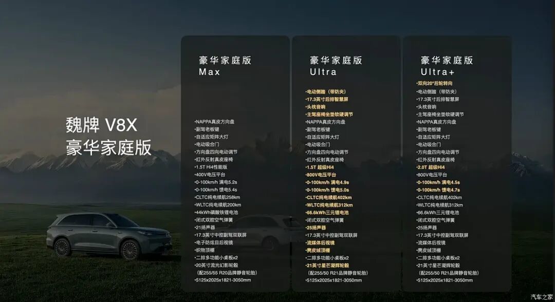 汽车之家