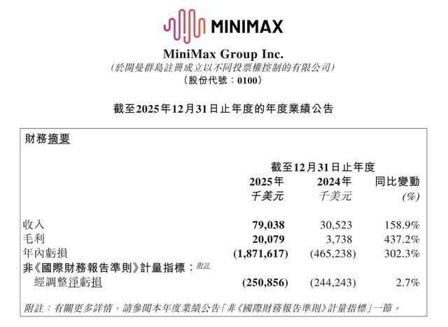 闫俊杰定调2026年AI胜负手