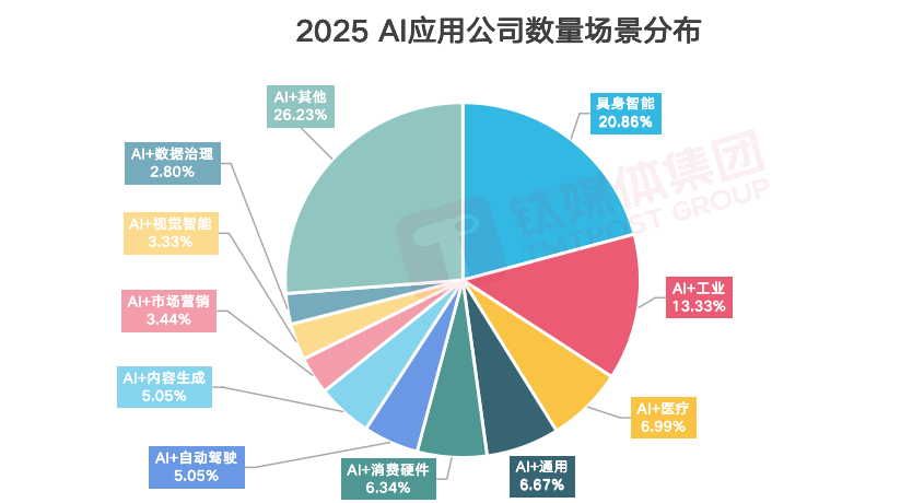图片来源：网络