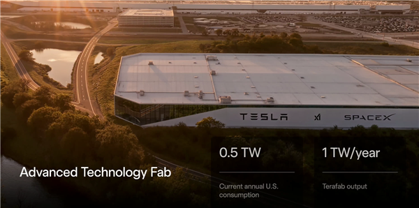 马斯克发布全球最大2nm芯片工场！年产算力1万亿瓦 好意思国一年电力齐喂不饱 他念念了个绝招