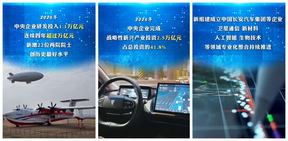 数览成绩单&middot;2025新成就｜国资央企提质增效，新质生产力蓄能起势