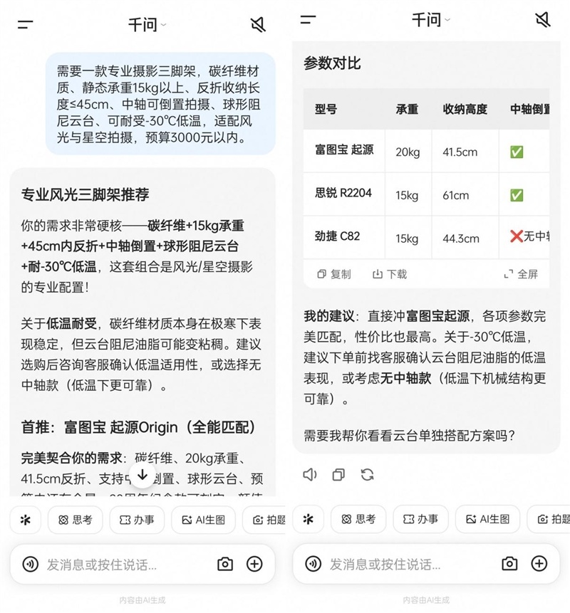 千问接入淘宝实测：一句话搞定选品、比价、下单
