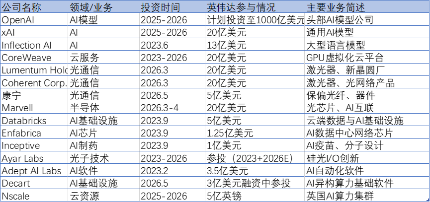 互联网商业模式之死