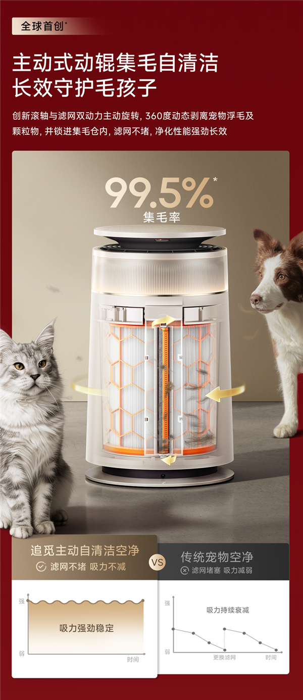 一图看懂:追觅推出猫毛空气净化器 全球首创免维护滤网