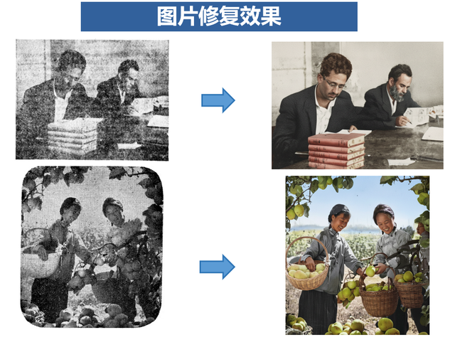 展台将展出以泰AI历史图像资料智能修复平台