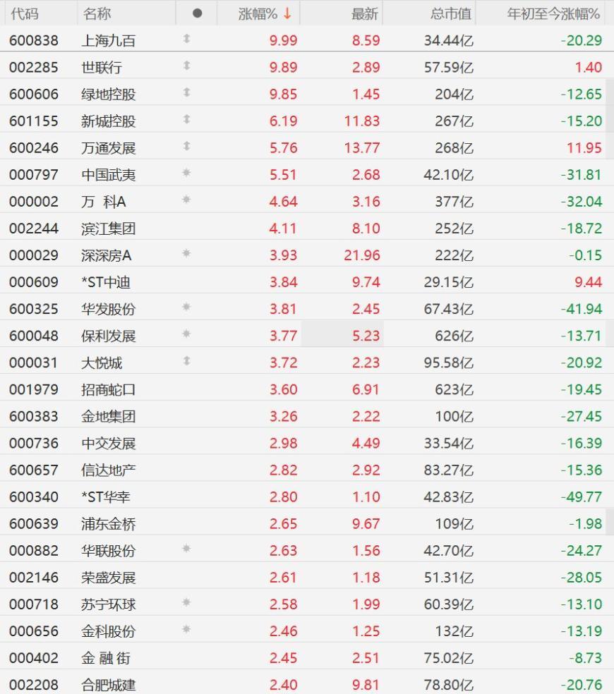 快讯图片