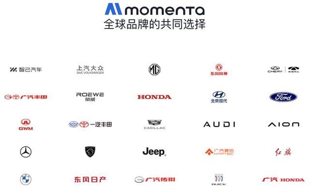 「图片来源：Momenta官网」