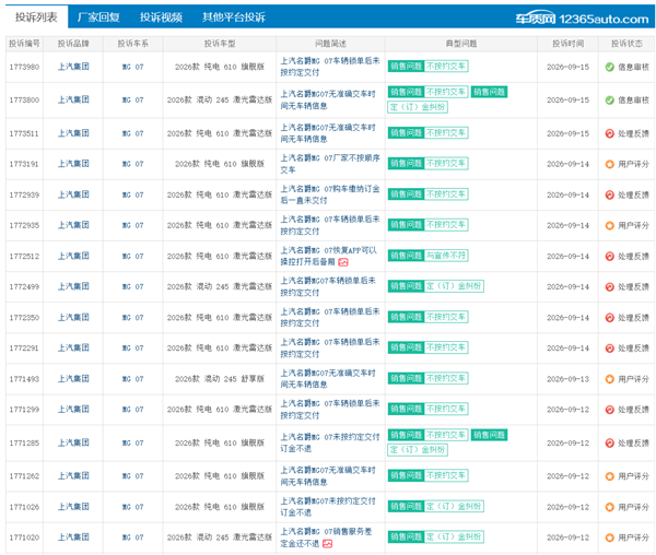 上市2分钟 大定破万台卖爆！名爵MG 07因提车难遭车主集体投诉