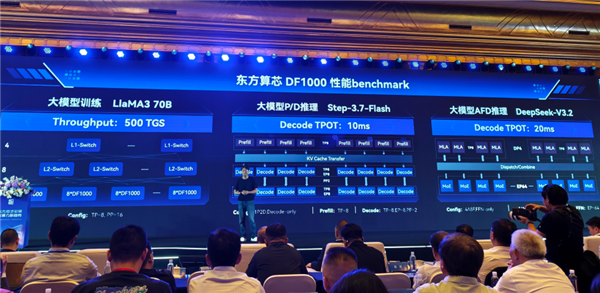 魏少军下场造芯！14nm超越4nm 东方算芯凭什么