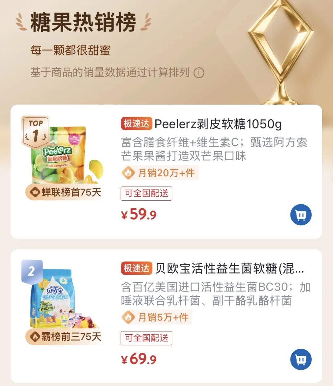 图源：山姆