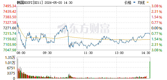 R图 KS11_0