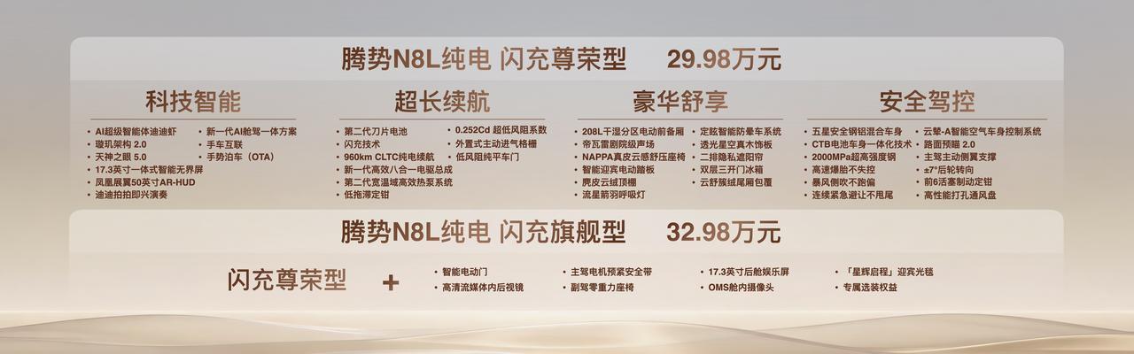 【售29.98万起，腾势N8L纯电版正式上市】9月14日，腾势N8L