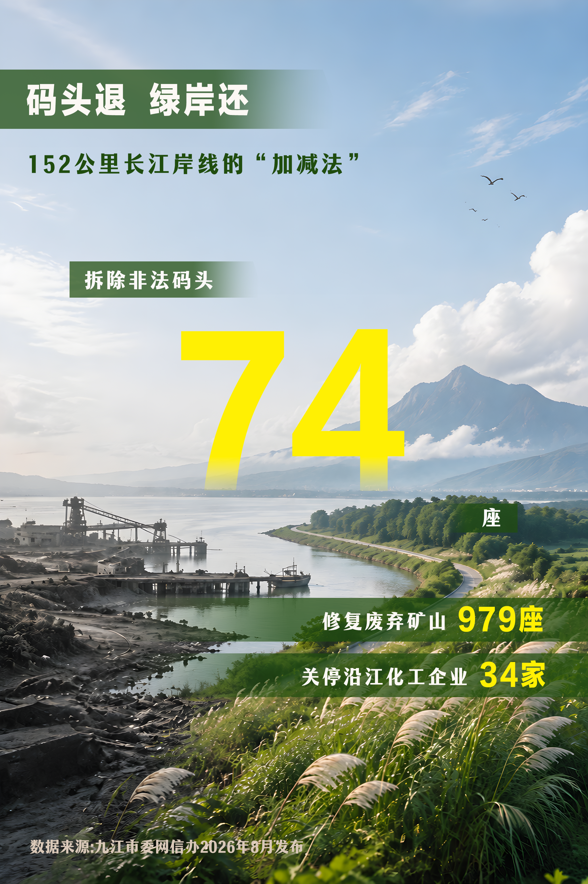 海报制作 郑杨