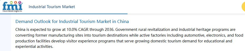 Future Market Insights网站报道截图