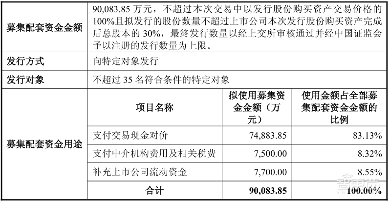 16.5亿！四川功率半导体企业卖身