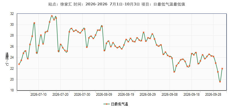 ScreenShot_2026-10-03_145113_392.png