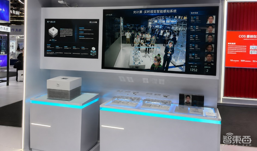 光计算来到商业化拐点,中国企业开始创造自己的“硬件彩票”