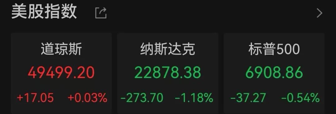 虎牙直播_NBA直播_足球篮球英超欧洲杯高清体育赛事英伟达大跌总市值蒸发逾177万亿元