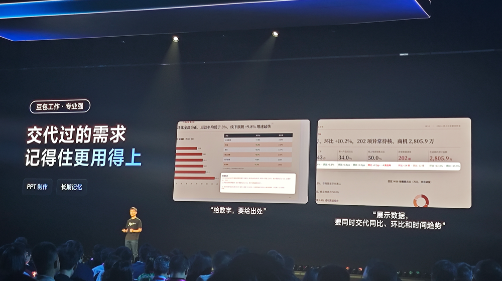 飞书8.0全面拥抱Agent,豆包工作伙伴发布,字节持续猛攻企业Agent
