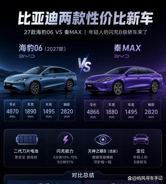秦MAX11.5万起上市，试驾体验后的真实感受-有驾