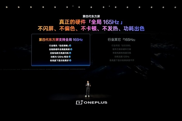 一加16独占185Hz LTPO旗舰屏 李杰:选高刷屏不能只看刷新率那个数字