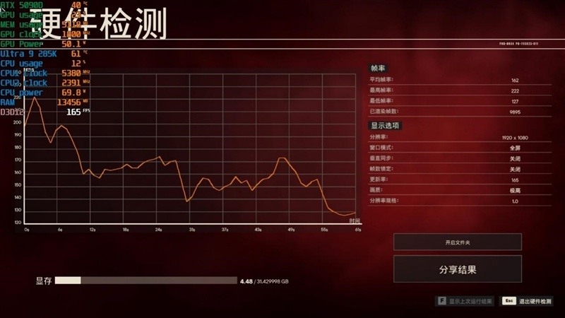 D5 Single Boost实测！技嘉Z890 AORUS ELITE DUO X主板内存体验：单通道游戏性能干翻双通道
