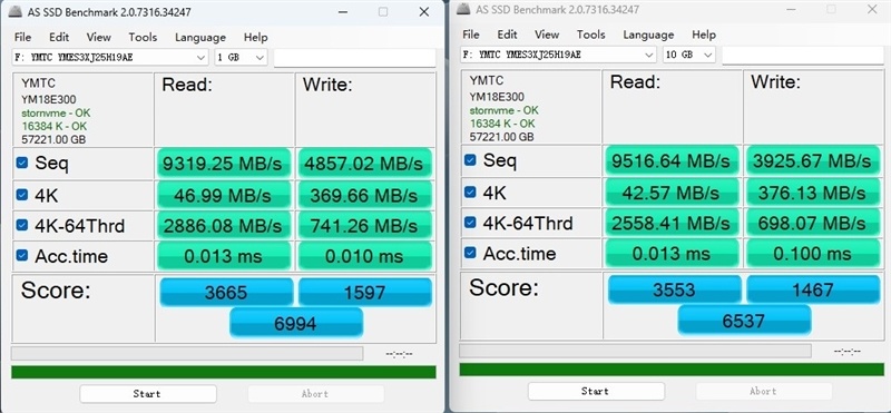 专为AI而生的企业级QLC SSD!长江存储PE501 61.44TB评测:超过1PB的写入测试