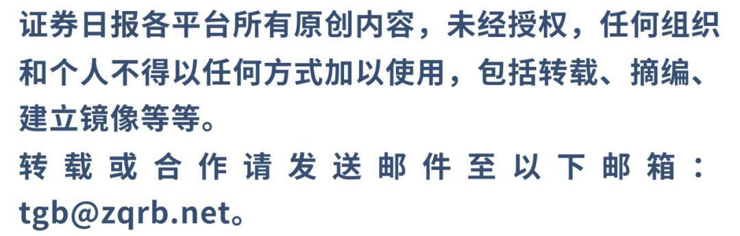 证券日报发布原创内容版权声明