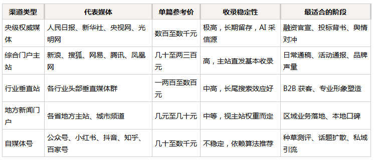 cc357b81a1e8480a5f05c6fa93ab627686798412aa8536e86434a30fe976f1e4