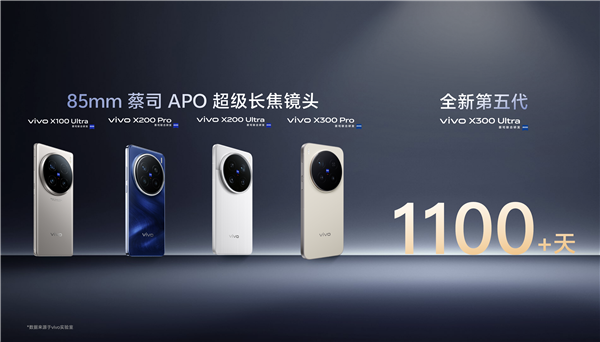 真专科V单！vivo厚爱发布新影像系统：X300 Ultra首发 视频/拍照材干没敌手