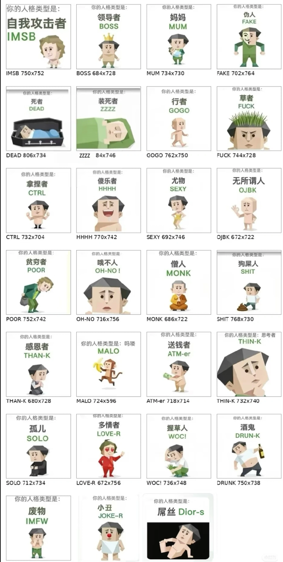 SBTI测试的人格图鉴。 图源:网络