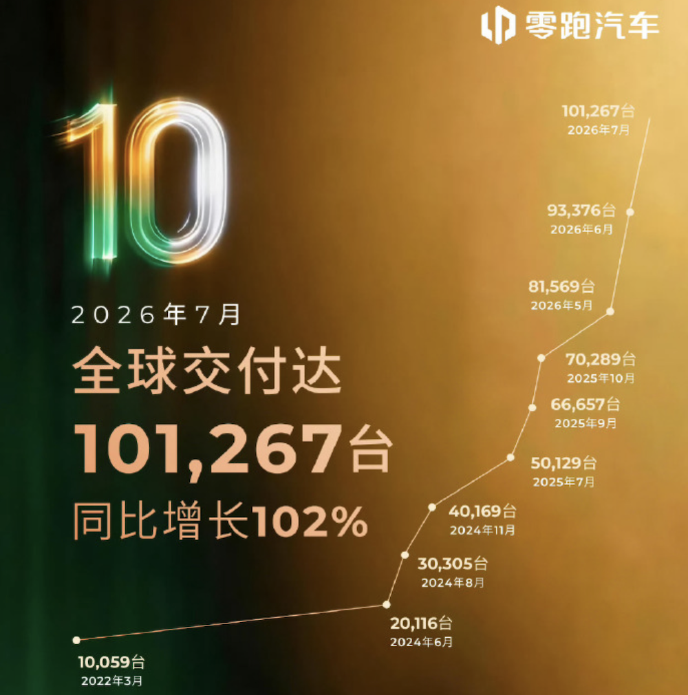 每小时净赚1000万！宁德时代押注AI基建新赛道