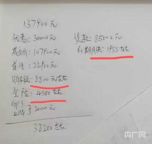 购车前邹韬向武羽介绍的贷款方案记录(央广网发 受访者供图)