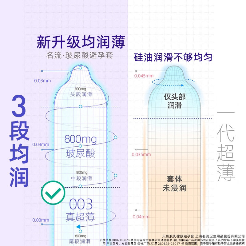 名流003超薄玻尿酸避孕套正品官方旗舰店男情趣延时安全套囤货装