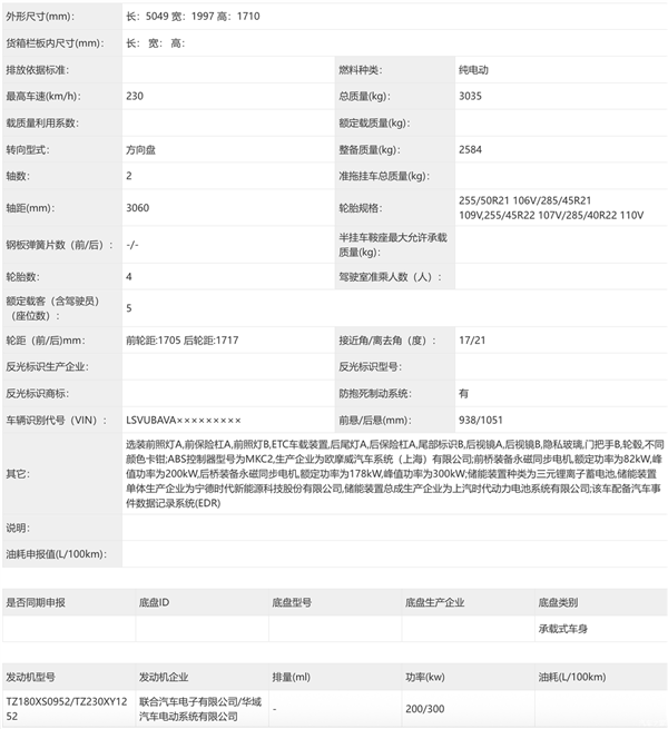 最具未来感的奥迪SUV来了！E7X量产版实车曝光：最大续航751km
