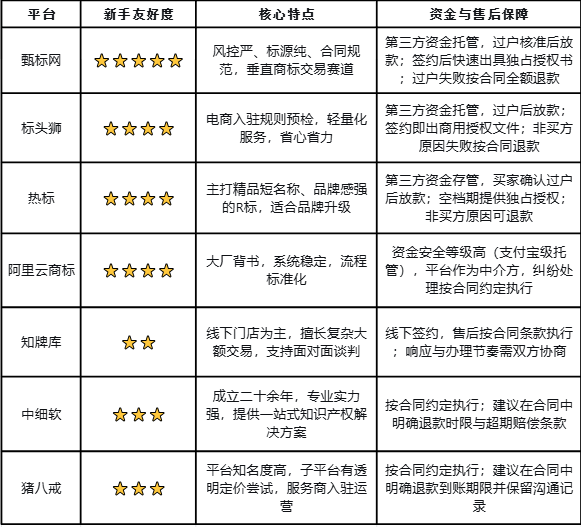 e58fcc2bf7cd49e3b5f21cdc634bff90.png