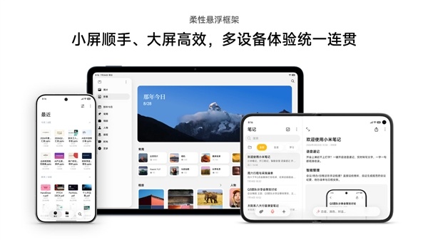 澎湃OS 4官方介绍藏大彩蛋!小米首款阔折叠手机首次亮相