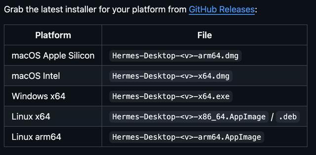 亲测好用!Hermes的原生桌面应用来了