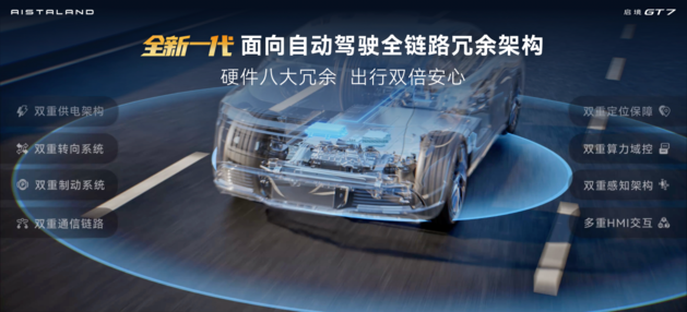 启境GT7登陆2026北京车展 首发搭载华为乾崑全新一代智能技术