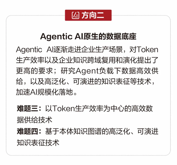 解谈题奖金100万元！华为第七届奥林帕斯奖运行天下搜集：聚焦存储鸿沟