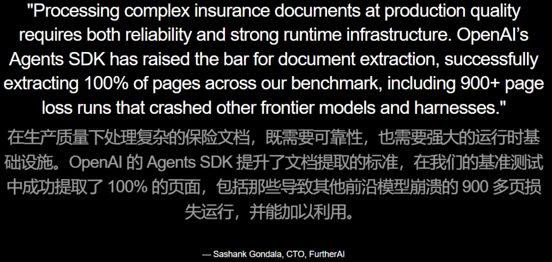 OpenAI祭出GPT-5.4神装!Codex同款Harness全面开放