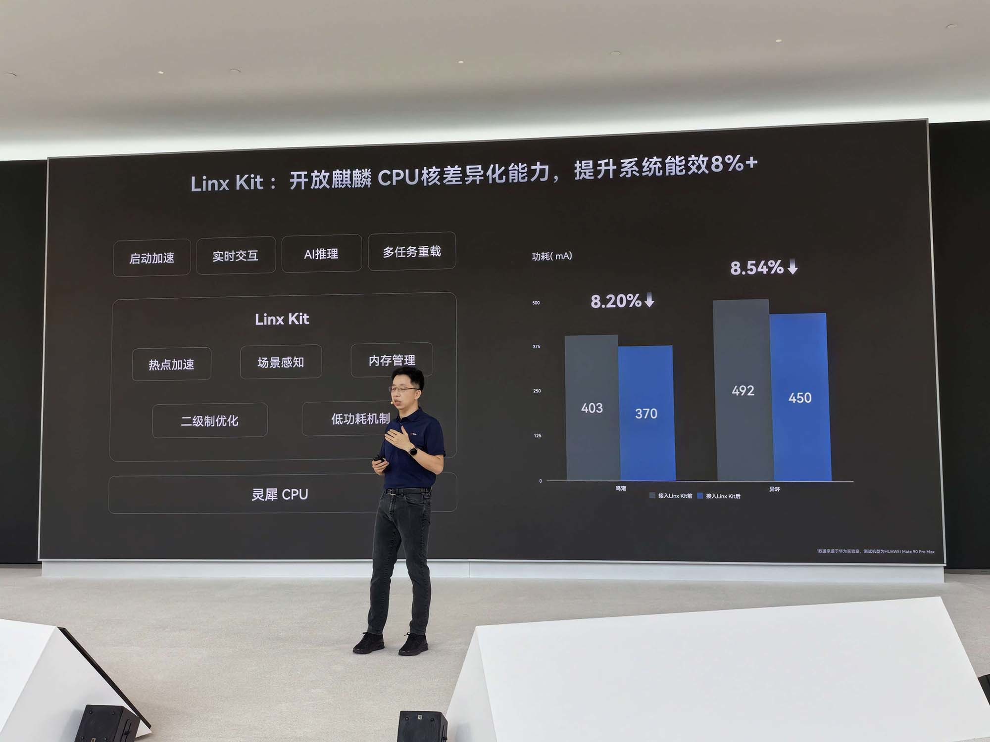万字深度解密：华为麒麟2026韬定律大量技术细节首披露