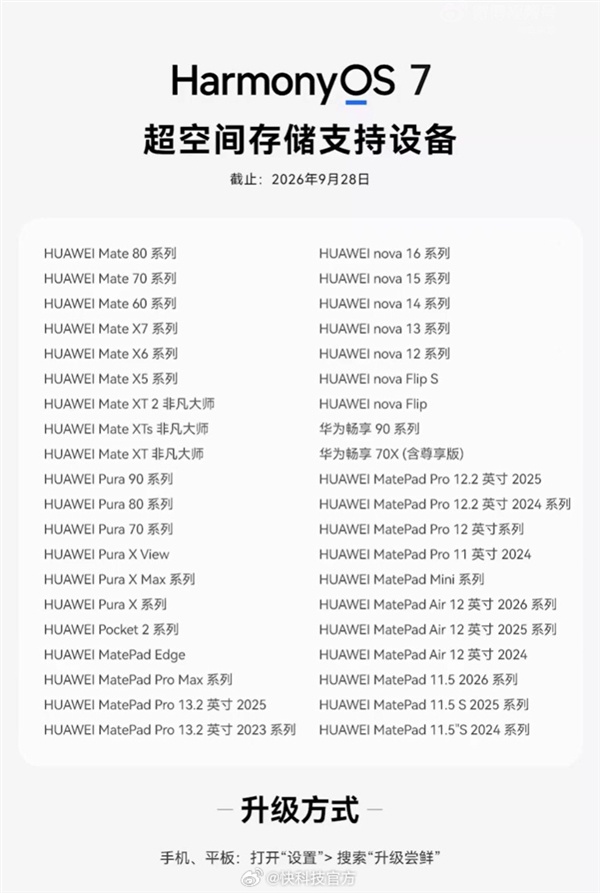 余承东演示鸿蒙7超空间存储黑科技：存储空间直接多出51GB