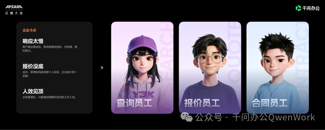 千问办公推出软硬“全家桶”!对话副总裁束骏亮:AI办公赛点还没来