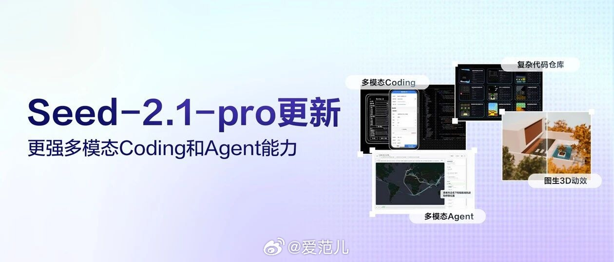 【豆包大模型 2.1 Pro 更新,多 Agent 任务与多模态 C