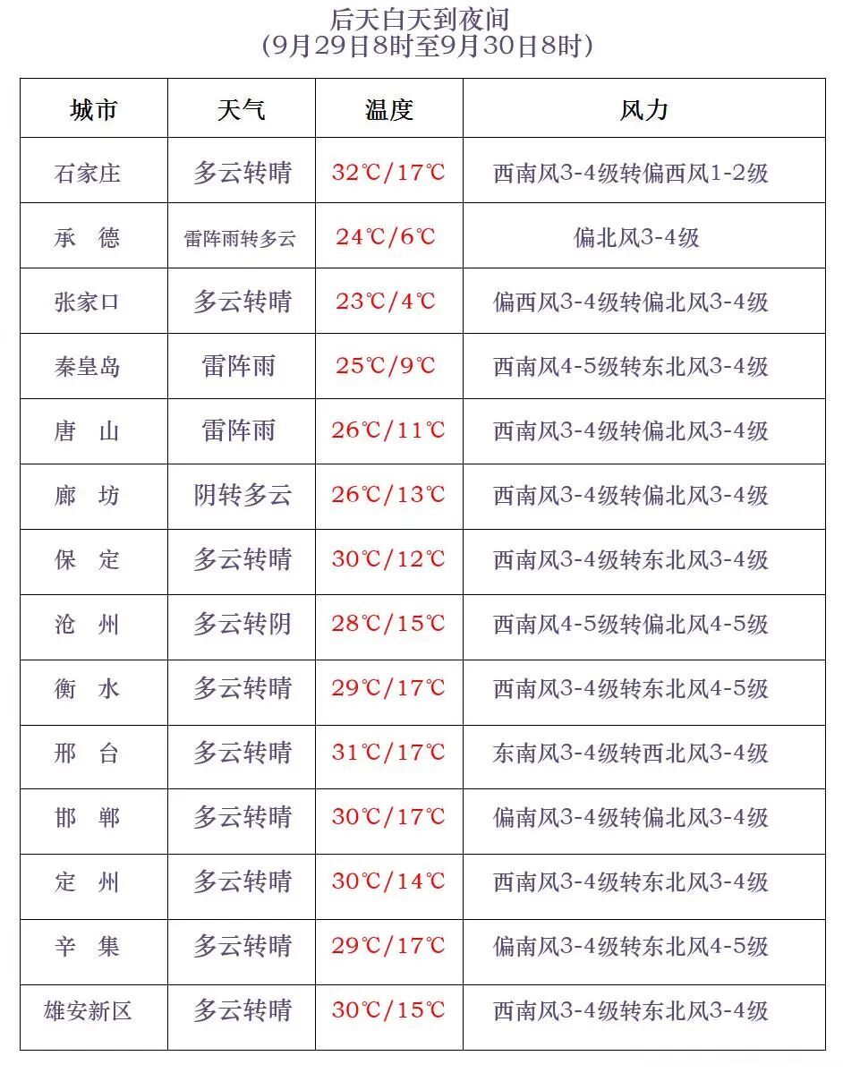 hebei20260927_60_72.jpg
