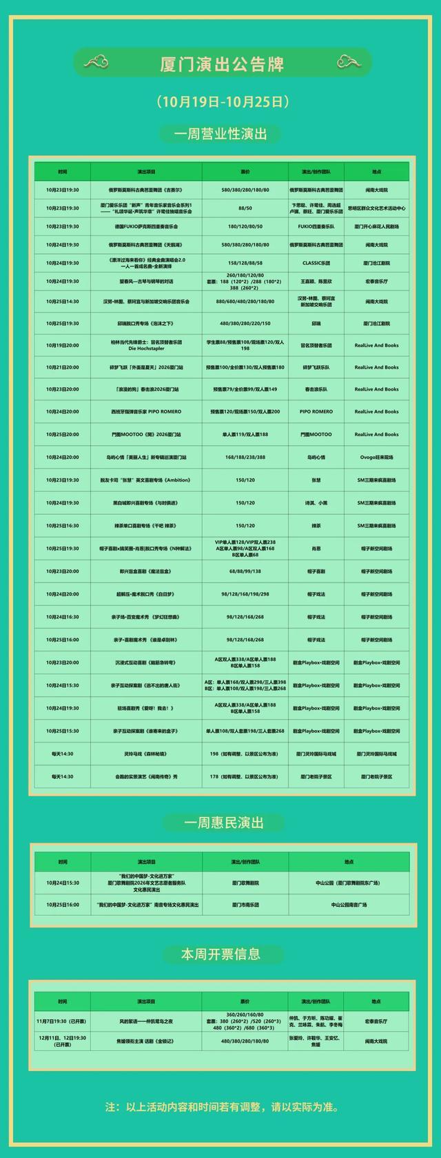芭蕾舞剧《天鹅湖》《吉赛尔》、音乐会、脱口秀……本周演出公告