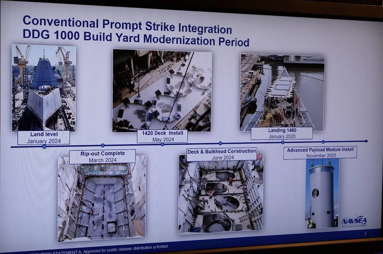 在2026年度美国海军水面舰艇协会年会上展示的“朱姆沃尔特”号改装进度幻灯片，右下显示APM发射筒模块已于2025年11月安装进新的垂发装置当中
