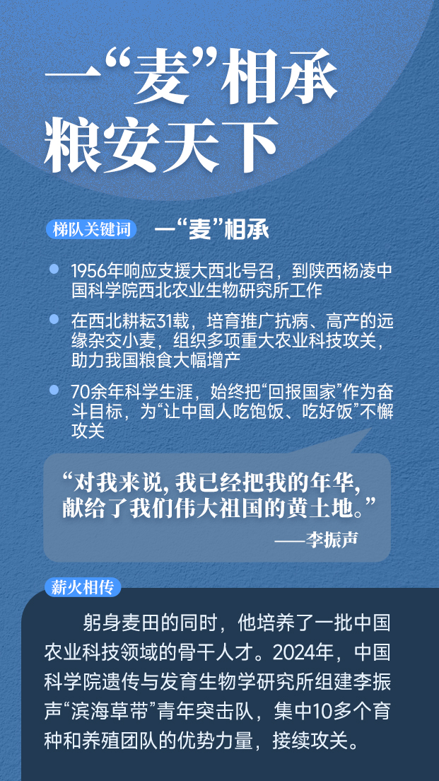 反3